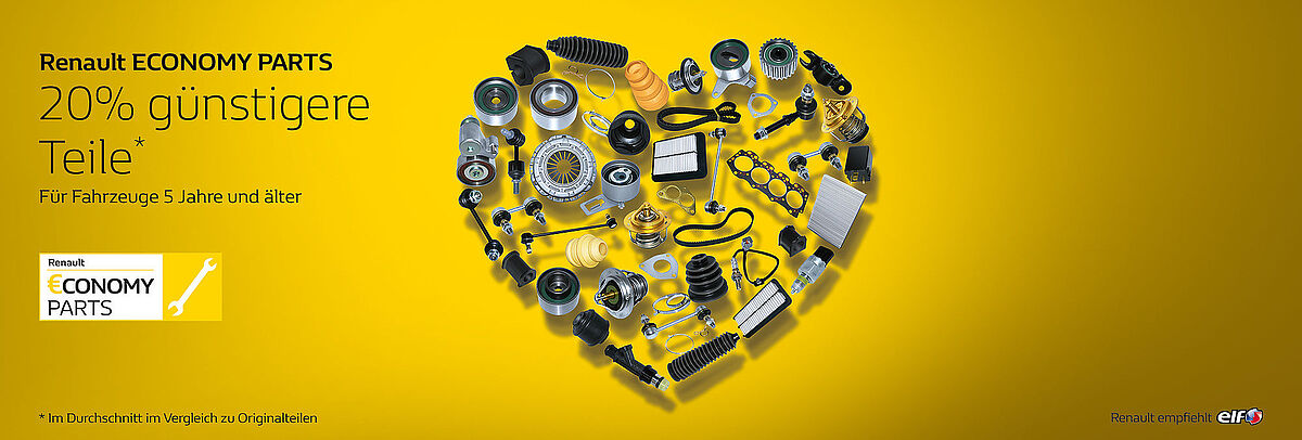 Renault - Ältere Fahrzeuge Renault - Ältere Fahrzeuge